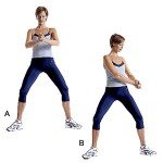 Grasimea de pe burta - cum scapi de ea stand in picioare? 4 Figura 4