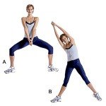 Grasimea de pe burta - cum scapi de ea stand in picioare? 2 Figura 2