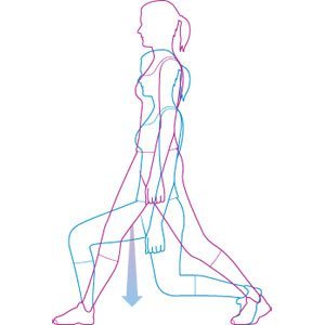 Exercitii dimineata - fandari