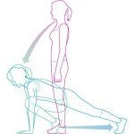 Exercitii de dimineata – energizantul pentru intreaga zi 4 Figura 3