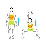 Antrenament pentru slabit rapid – 4 exercitii zilnice 2 Figura 2