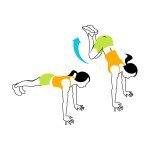 Antrenament pentru slabit rapid – 4 exercitii zilnice 4 Figura 4