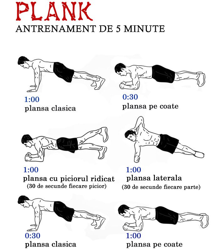 plank antrenament de 5 minute
