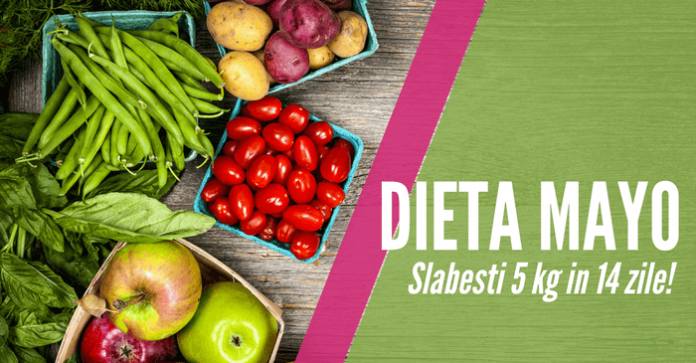 Dieta Mayo Slabeste Rapid Sanatos Si Definitiv