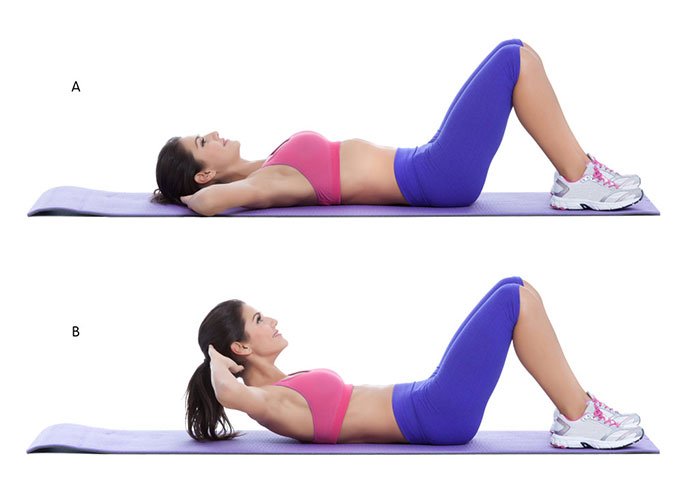 Abdomene partiale