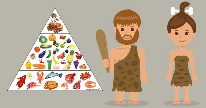 Paleo este simplu