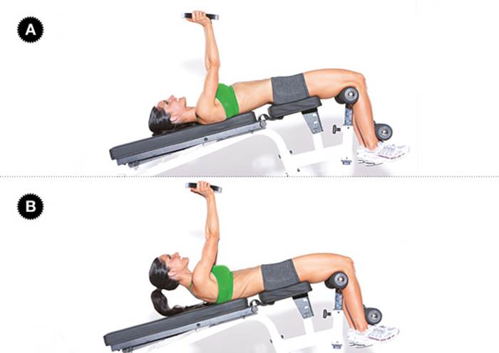 Exercitii pentru abdomen – ghidul complet