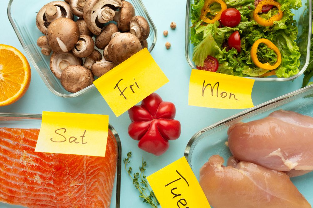 Deficit caloric - plan de alimentatie